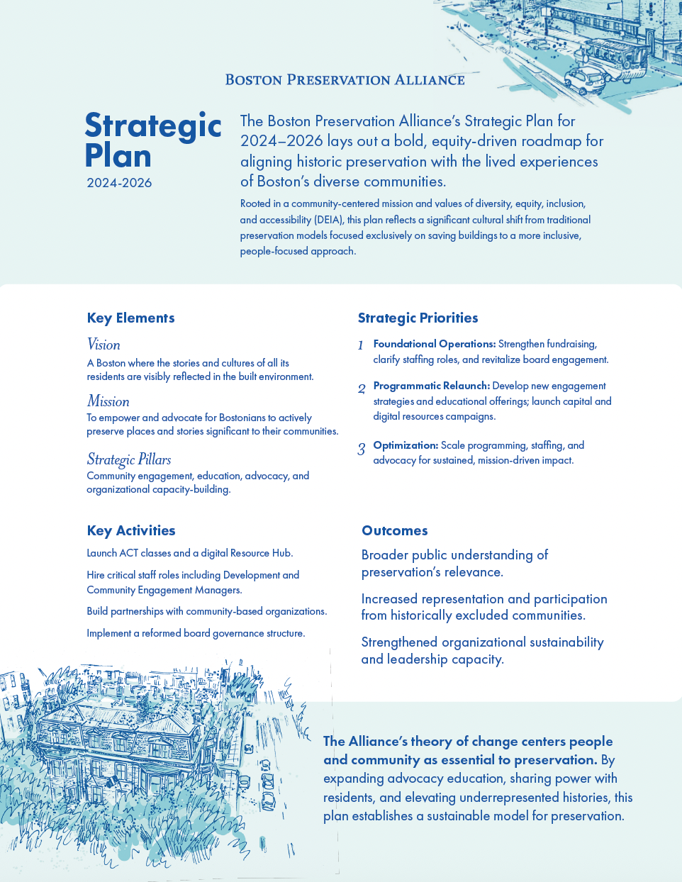 Strategic Plan